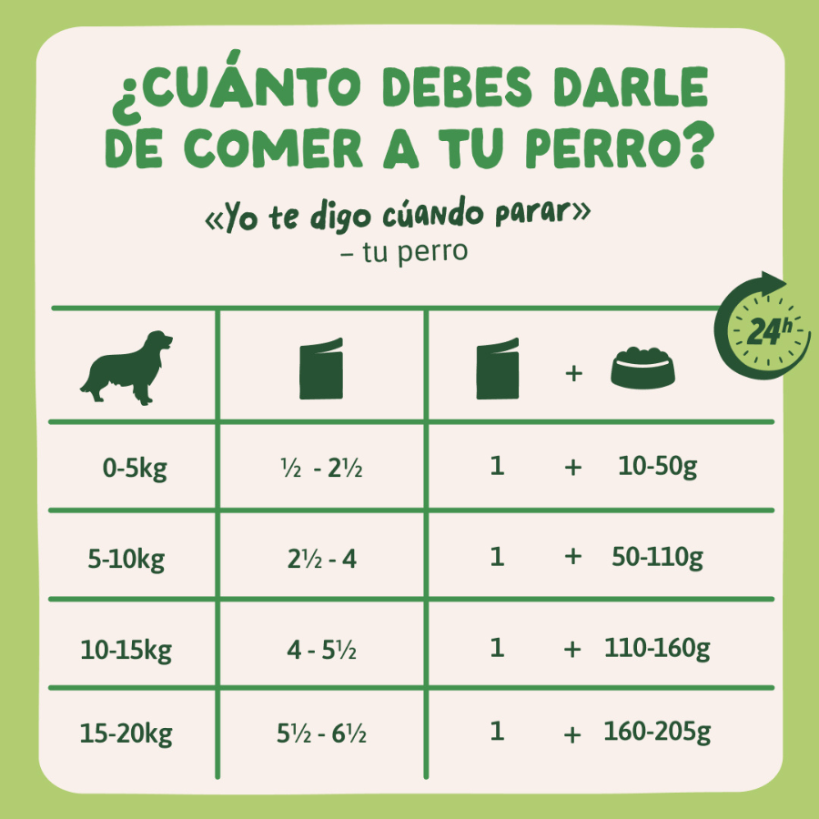 150 g Edgard & Cooper Adult Grain Free Comida h&uacute;mida de Cordeiro e frango em saquetas para c&atilde;es, , large Imagem n&uacute;mero 9