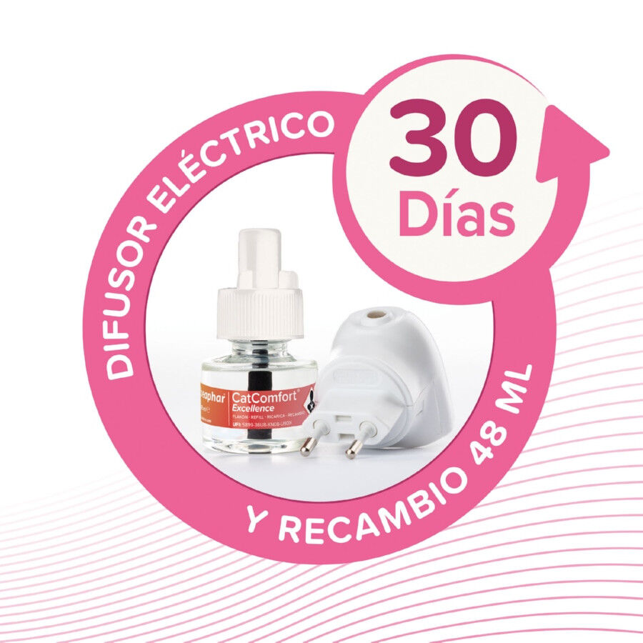 Beaphar CatComfort Excellence Difusor de Feromonas para gatos, , large Imagem n&uacute;mero 3