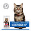 1.5 kg Hill's Science Plan Adult Hairball & Perfect Coat Ra&ccedil;&atilde;o de frango para gatos, , large Indicador imagem n&uacute;mero 4