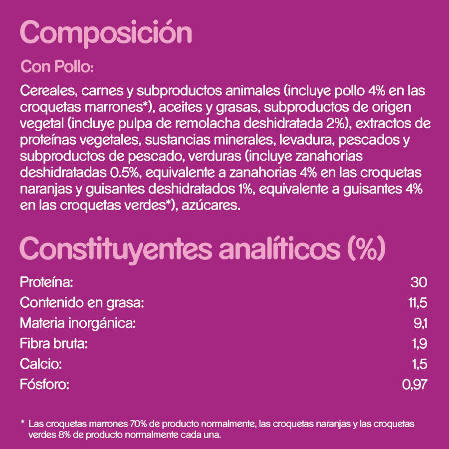 800 g Whiskas Adulto Pollo Pienso para gatos, , large Imagem n&uacute;mero 2