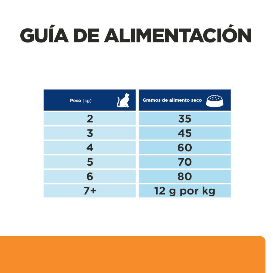 3 kg Hill's Prescription Diet kidney Care k/d Ra&ccedil;&atilde;o de salm&atilde;o para gato, , large Imagem n&uacute;mero 7