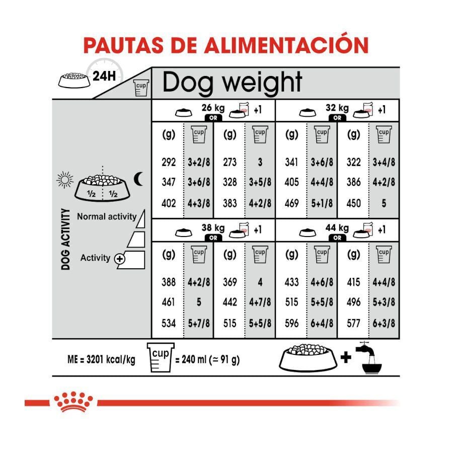 12 kg Royal Canin Maxi Light Weight Care ra&ccedil;&atilde;o para c&atilde;es, , large Imagem n&uacute;mero 8