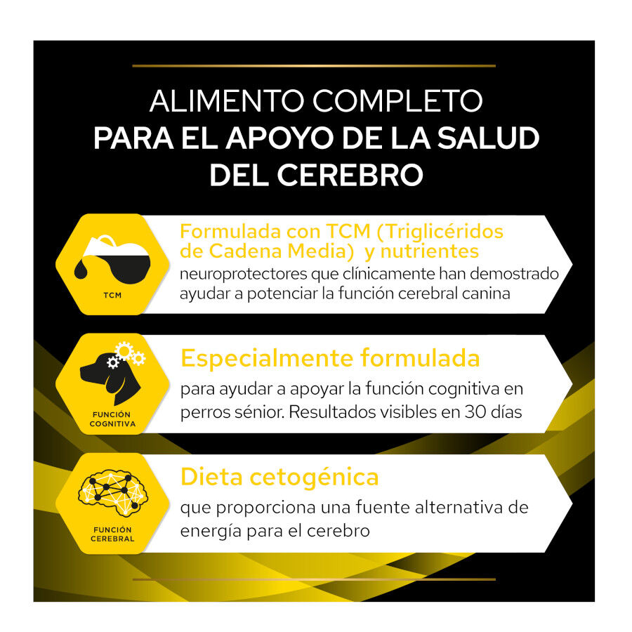 12 kg Purina Pro Plan Veterinary Diets NC Neurocare ra&ccedil;&atilde;o para c&atilde;es, , large Imagem n&uacute;mero 2