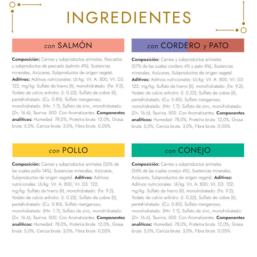 8 latas x 85 g Gourmet Gold Alimento h&uacute;mido de carnes em terrine para gatos, , large Imagem n&uacute;mero 3