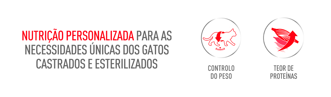 Royal Canin: Nutrição especializada para as necessidades específicas de gatos esterilizados.