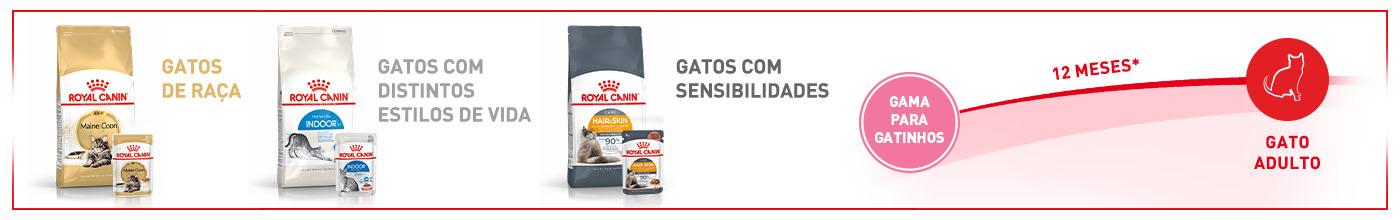 Royal Canin. Alimentação para cada etapa de vida, raça ou necessidade. Desde gatinho até gato adulto. 