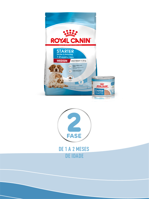 Royal Canin Cachorro