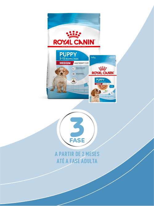 Royal Canin Cachorro