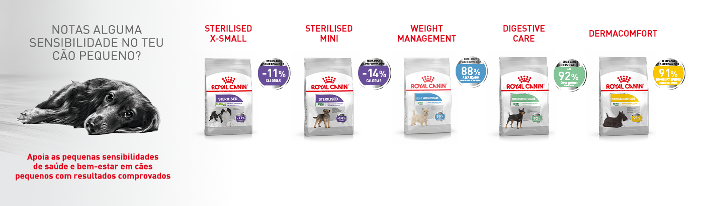 Royal Canin Sensibilidades. Apoia as pequenas sensibilidades de saúde e bem-estar dos cães de raças pequenas.