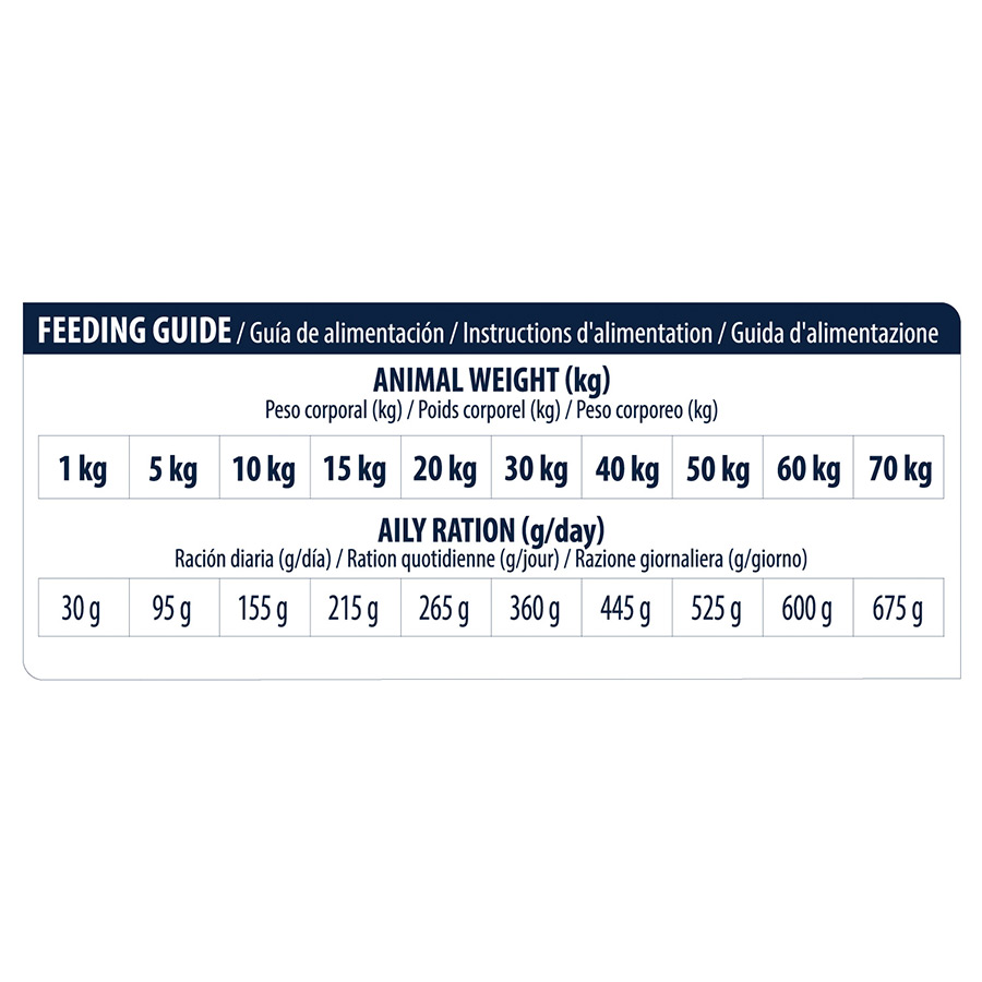 Affinity Advance Veterinary Diet Diabetes Colitis, , large image number null